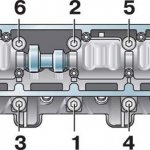 how to tighten the cylinder head correctly