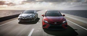 Обзор Toyota Camry 2018-2019 года