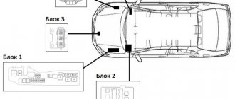 Location of fuse blocks for Toyota Corolla E120