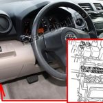 Location of fuses in the passenger compartment: Toyota RAV4 (XA30; 2006-2012)