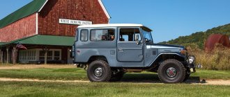 Toyota FJ40 Restoration: To the Ground and Then...