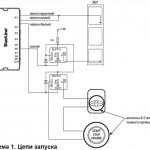 Starting circuit diagram for Toyota Camry